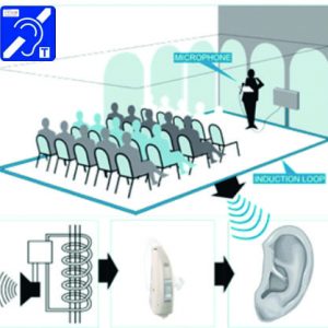 AMP750 OTOLAB SISTEMA AD INDUZIONE MAGNETICA SISTEMI DI AMPLIFICAZIONE